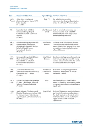 Hatch Solar Project Lists | PDF