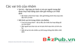 Chi tiết với hơn 74 về mô hình belbin  coedocomvn