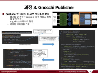 18Operating Systems Lab. Korea University, College of Informatics
과정 3. Gnocchi Publisher
publisher/gnocchi.py
Gnocchi에게 전달을 위해 sample 를
metric data형식으로 전환
만약 수집한 sample의 resource_id가
gnocchi에 등록되어 있지 않다면,
gnocchi data 배열에 새정보를 등록
Publisher는 데이터를 외부 저장소로 전송
 정규화 및 통합된 sample을 외부 저장소 형식
에 맞게 변경
e.g., Gnocchi 데이터 형식
 변경한 데이터를 전송
사용자가 설정한
publisher에서 실제 사용
가능한 data들이 return
되면, 마지막으로 외부에
publishing한다.
데이터를 전송하기 위해
시리얼라이즈(바이트화)
pipeline/sample.py
publisher/gnocchi.py
publisher/gnocchi.py
 