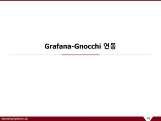 19Operating Systems Lab.
Grafana-Gnocchi 연동
 
