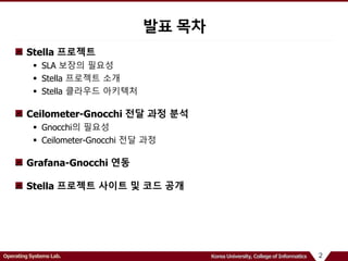 2Operating Systems Lab. Korea University, College of Informatics
Stella 프로젝트
 SLA 보장의 필요성
 Stella 프로젝트 소개
 Stella 클라우드 아키텍처
Ceilometer-Gnocchi 전달 과정 분석
 Gnocchi의 필요성
 Ceilometer-Gnocchi 전달 과정
Grafana-Gnocchi 연동
Stella 프로젝트 사이트 및 코드 공개
발표 목차
 