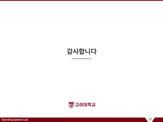 27Operating Systems Lab.
감사합니다
 