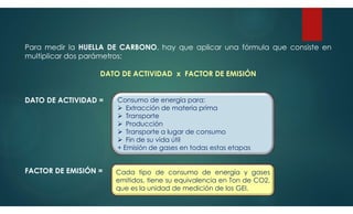Para medir la HUELLA DE CARBONO, hay que aplicar una fórmula que consiste en
multiplicar dos parámetros:
DATO DE ACTIVIDAD x FACTOR DE EMISIÓN
DATO DE ACTIVIDAD =
FACTOR DE EMISIÓN =
Consumo de energía para:
 Extracción de materia prima
 Transporte
 Producción
 Transporte a lugar de consumo
 Fin de su vida útil
+ Emisión de gases en todas estas etapas
Cada tipo de consumo de energía y gases
emitidos, tiene su equivalencia en Ton de CO2,
que es la unidad de medición de los GEI.
 