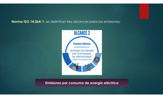 Emisiones por consumo de energía eléctrica
Norma ISO 14.064-1: se delimitan tres alcances para las emisiones:
 