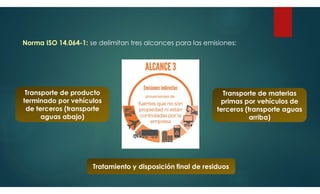 Tratamiento y disposición final de residuos
Transporte de materias
primas por vehículos de
terceros (transporte aguas
arriba)
Transporte de producto
terminado por vehículos
de terceros (transporte
aguas abajo)
Norma ISO 14.064-1: se delimitan tres alcances para las emisiones:
 