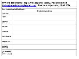 U Word dokumentu napraviti i popuniti tabelu. Poslati na mejl
biologijamedicinska@gmail.com Rok za slanje sreda, 25.03.2020.
 