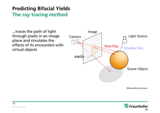 © Fraunhofer ISE
11
Predicting Bifacial Yields
The ray tracing method
...traces the path of light
through pixels in an image
plane and simulates the
effects of its encounters with
virtual objects
Wikimedia Commons
easily
 