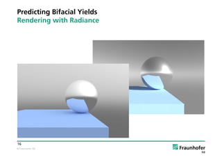 © Fraunhofer ISE
16
Predicting Bifacial Yields
Rendering with Radiance
 