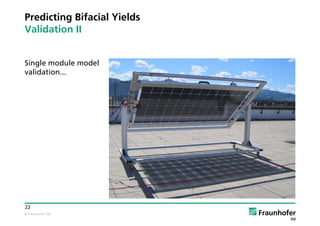© Fraunhofer ISE
22
Predicting Bifacial Yields
Validation II
Single module model
validation...
 