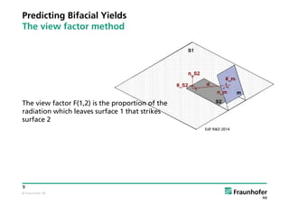© Fraunhofer ISE
9
Predicting Bifacial Yields
The view factor method
The view factor F(1,2) is the proportion of the
radiation which leaves surface 1 that strikes
surface 2
EdF R&D 2014
 