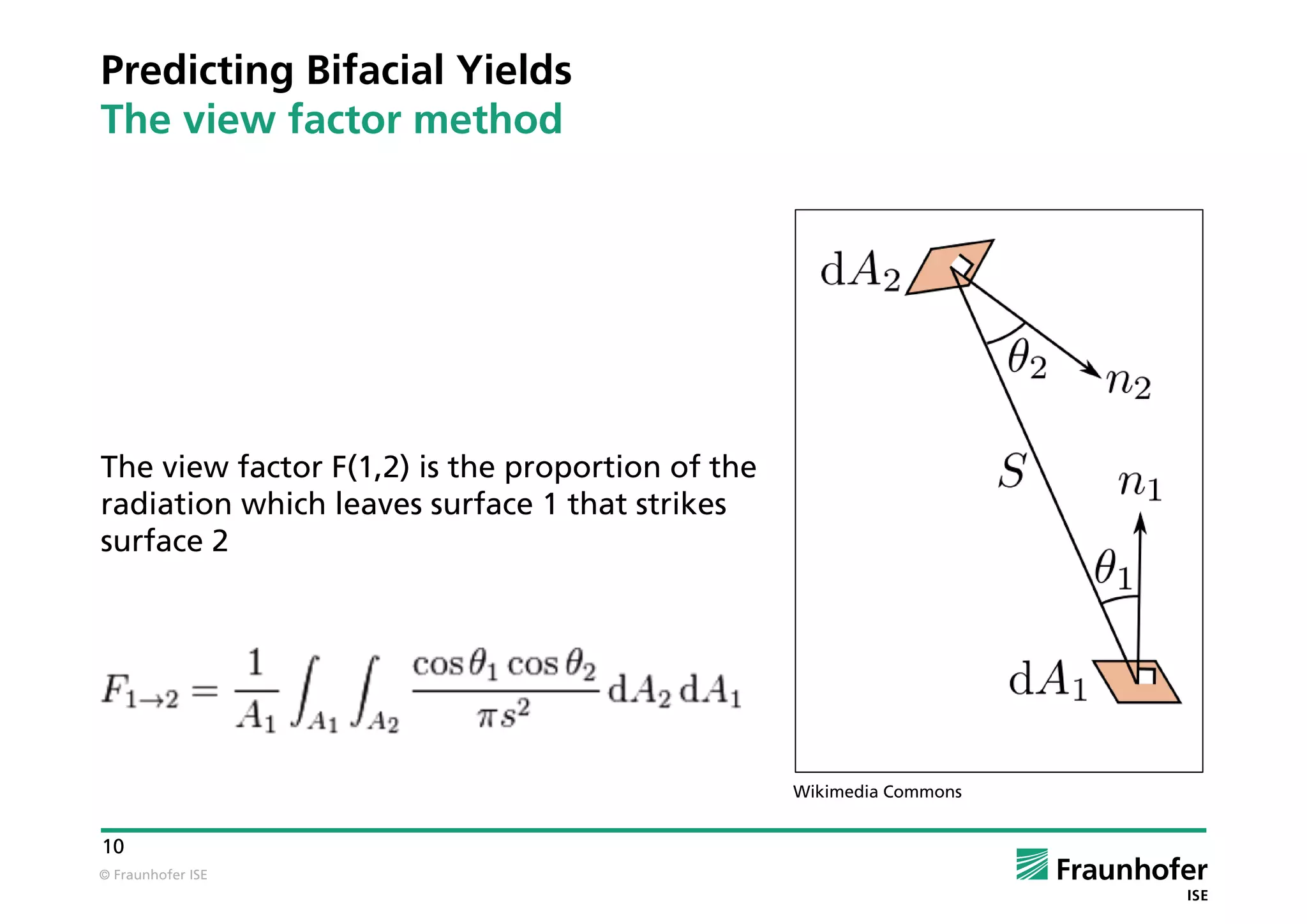 © Fraunhofer ISE
10
Predicting Bifacial Yields
The view factor method
The view factor F(1,2) is the proportion of the
radiation which leaves surface 1 that strikes
surface 2
Wikimedia Commons
 