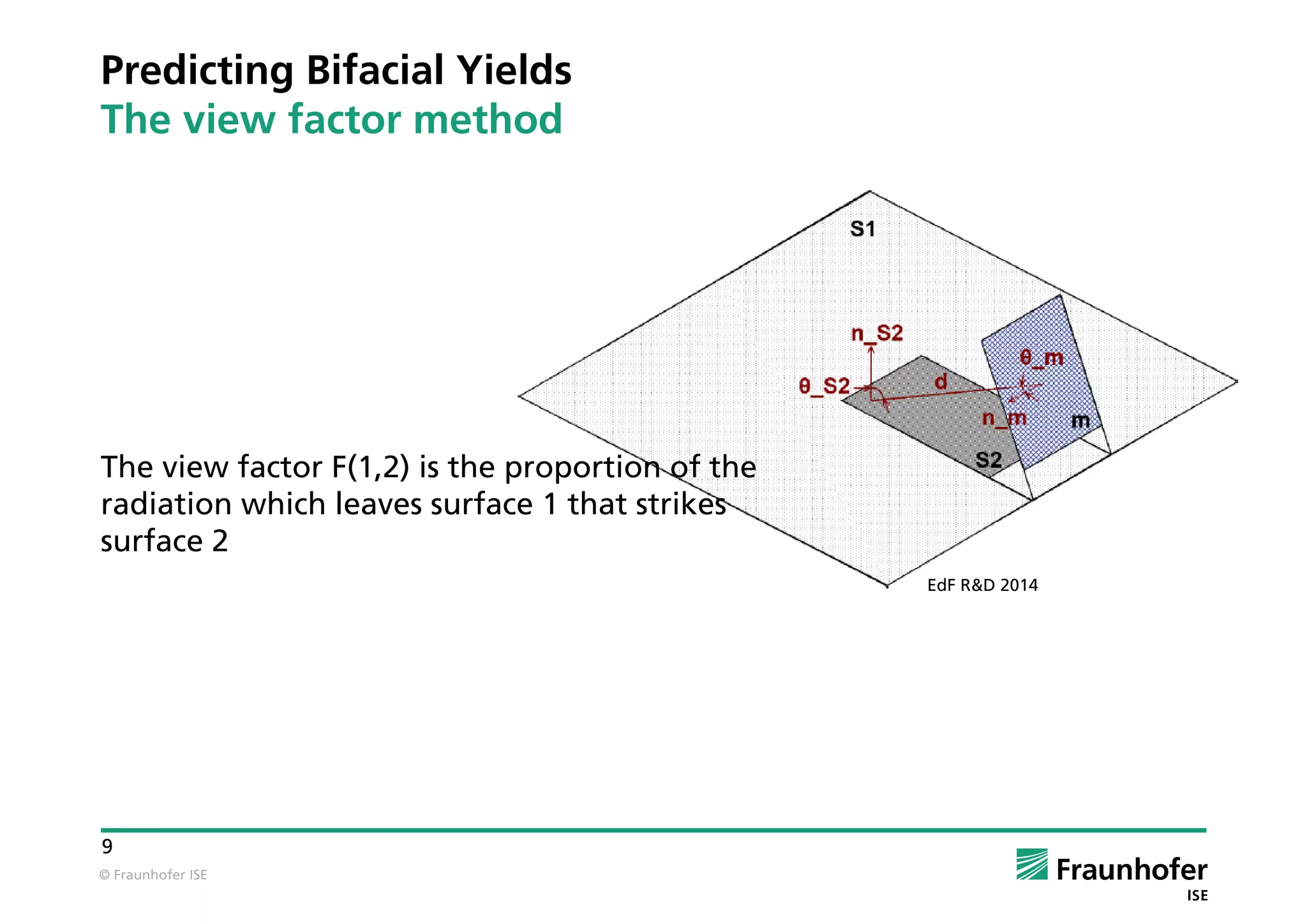 © Fraunhofer ISE
9
Predicting Bifacial Yields
The view factor method
The view factor F(1,2) is the proportion of the
radiation which leaves surface 1 that strikes
surface 2
EdF R&D 2014
 