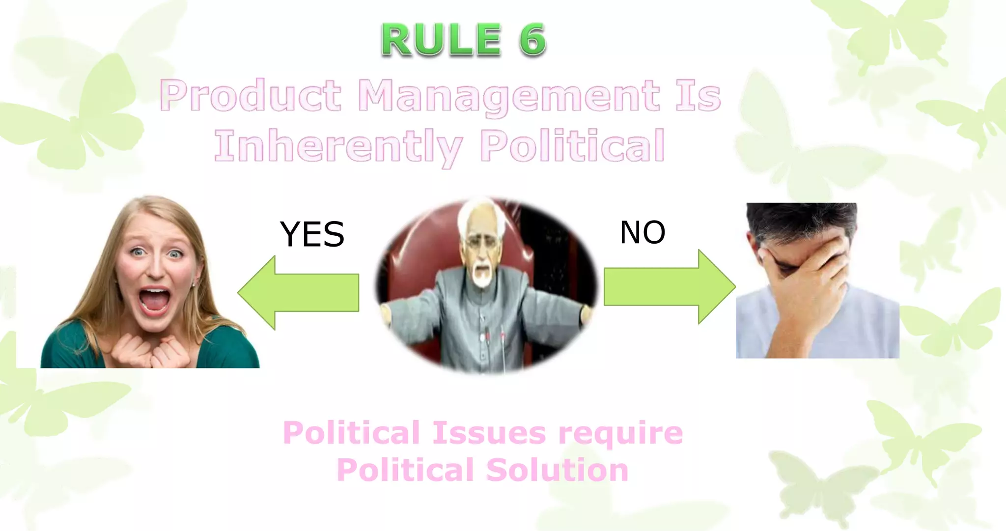 YES NO
Political Issues require
Political Solution