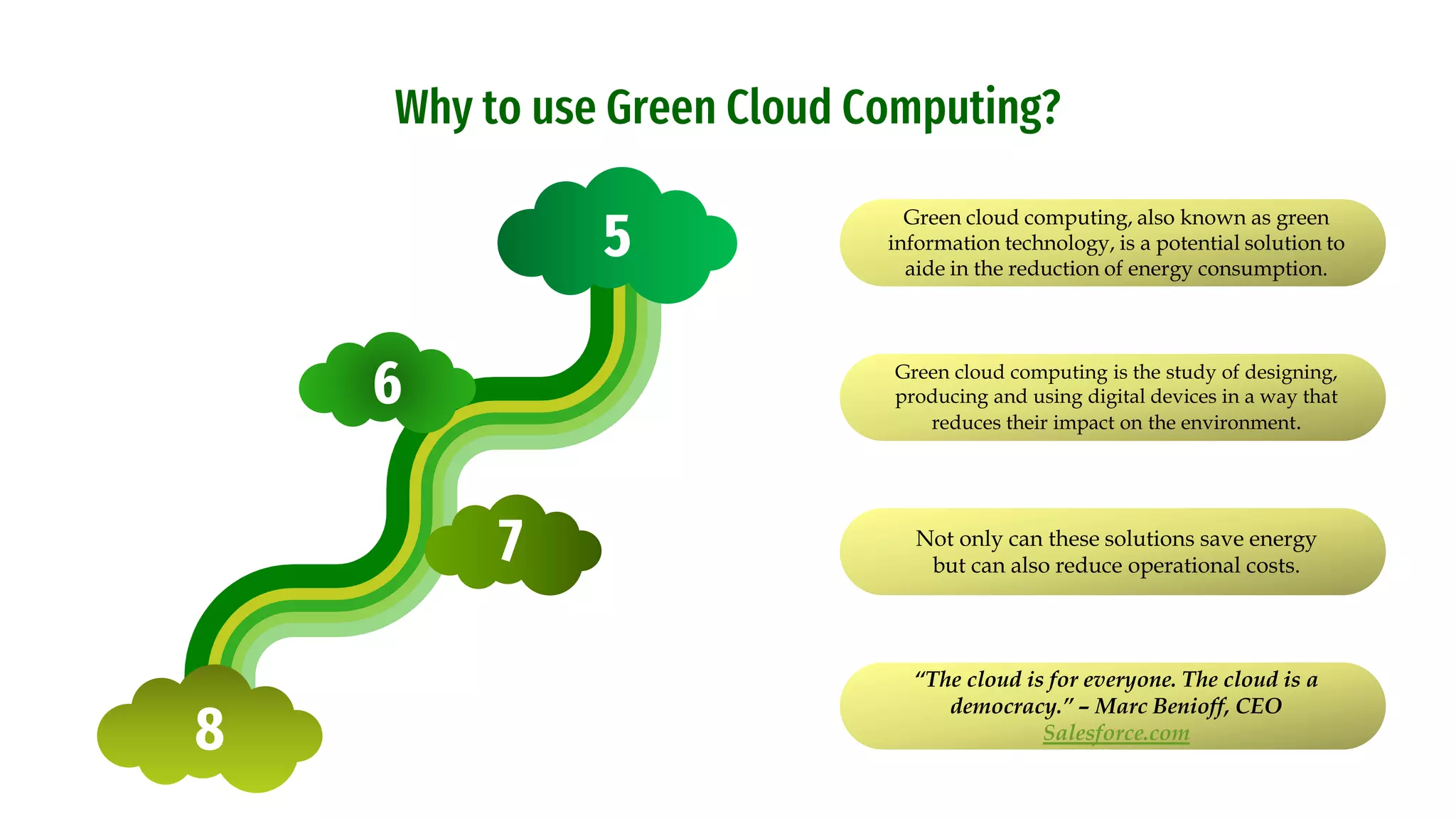 Why to use Green Cloud Computing?
Green cloud computing, also known as green
information technology, is a potential solution to
aide in the reduction of energy consumption.
Green cloud computing is the study of designing,
producing and using digital devices in a way that
reduces their impact on the environment.
Not only can these solutions save energy
but can also reduce operational costs.
“The cloud is for everyone. The cloud is a
democracy.” – Marc Benioff, CEO
Salesforce.com
5
8
6
7
 