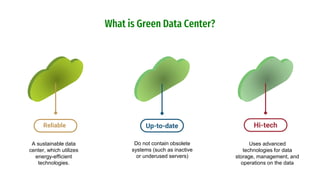 What is Green Data Center?
Up-to-date Hi-tech
Do not contain obsolete
systems (such as inactive
or underused servers)
Uses advanced
technologies for data
storage, management, and
operations on the data
A sustainable data
center, which utilizes
energy-efficient
technologies.
Reliable
 