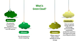 What is
Green Cloud?
For potential
environmental
benefits for
delivering IT services
over the Internet
Aims to include
energy-efficient
technology,
environmentally
sustainable
production practices
and improved waste
recycling procedures
Use of resources in
cloud computing
Allows users to
utilize all the
benefits of cloud
storage
Sustainable
Efficient Solution
Buzzword
 