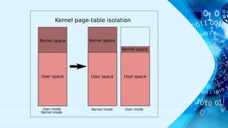 Kernel Computing | PPTX