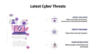 Latest Cyber Threats
DRIDEX MALWARE
Affects the public, government,
infrastructure and business worldwide
SCAM DATING SITES
Affects people emotionally and
personally
EMOTET MALWARE
Steals data and load malware
 