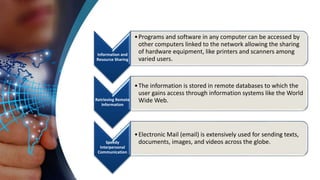 Information and
Resource Sharing
•Programs and software in any computer can be accessed by
other computers linked to the network allowing the sharing
of hardware equipment, like printers and scanners among
varied users.
Retrieving Remote
Information
•The information is stored in remote databases to which the
user gains access through information systems like the World
Wide Web.
Speedy
Interpersonal
Communication
•Electronic Mail (email) is extensively used for sending texts,
documents, images, and videos across the globe.
 