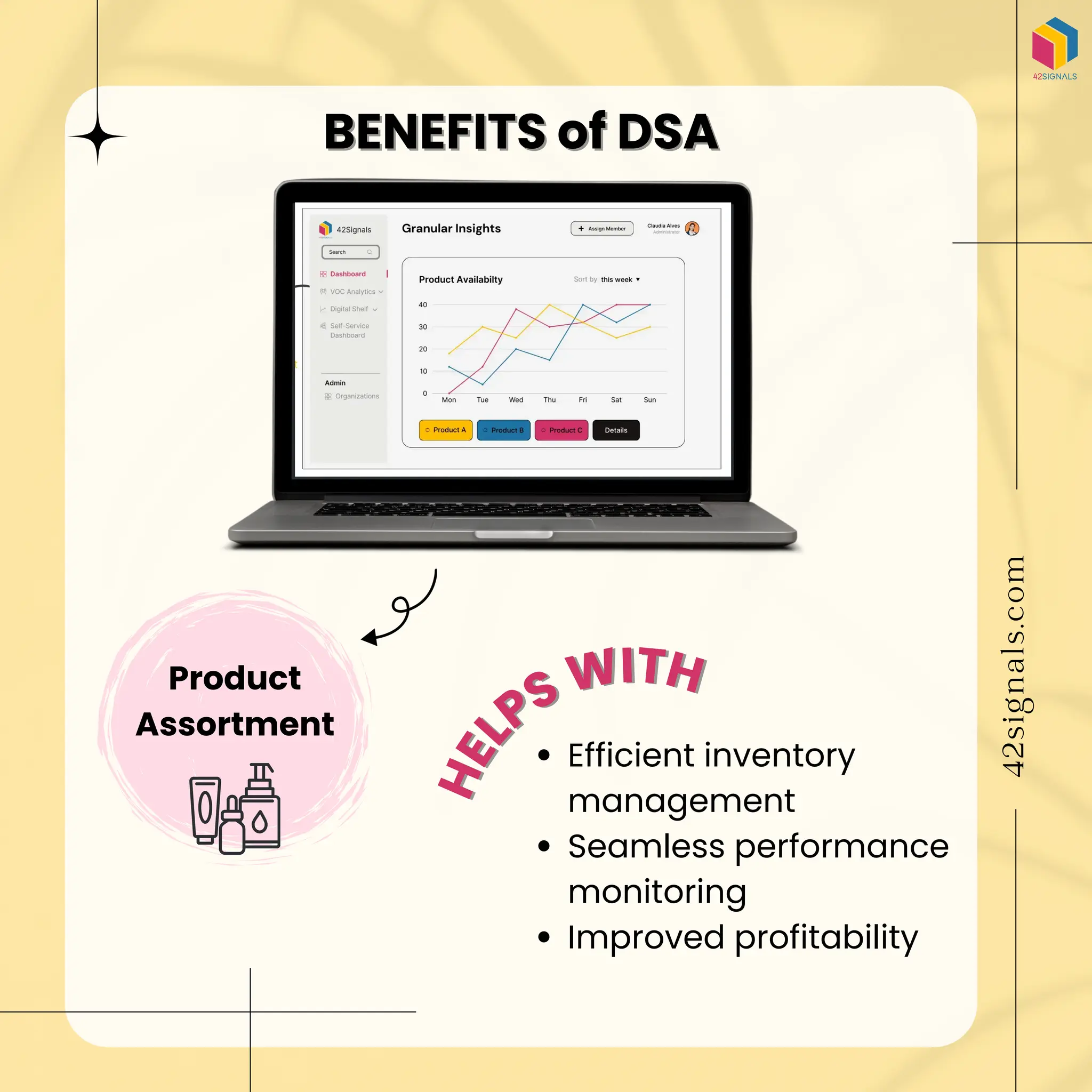 What is Digital Shelf Analytics and How it Helps Brands | PDF