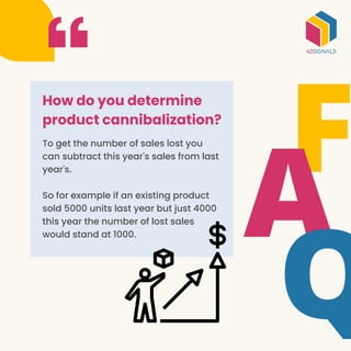 How do you determine
product cannibalization?
To get the number of sales lost you
can subtract this year's sales from last
year's.
So for example if an existing product
sold 5000 units last year but just 4000
this year the number of lost sales
would stand at 1000.
F
A
Q
 