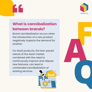 What is cannibalization
between brands?
Brand cannibalization occurs when
the introduction of a new product
negatively impacts the demand for
another.
For SaaS products, the fast-paced
nature of the SaaS market,
combined with the need to
continuously improve and release
new features, can lead to
unintended cannibalization of
existing services.
F
A
Q
 