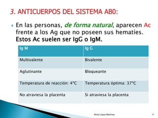  En las personas, de forma natural, aparecen Ac
frente a los Ag que no poseen sus hematíes.
Estos Ac suelen ser IgG o IgM.
Silvia López Martínez 11
Ig M Ig G
Multivalente Bivalente
Aglutinante Bloqueante
Temperatura de reacción: 4ºC Temperatura óptima: 37ºC
No atraviesa la placenta Si atraviesa la placenta
 