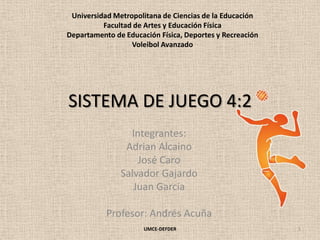 Universidad Metropolitana de Ciencias de la Educación
Facultad de Artes y Educación Física
Departamento de Educación Física, Deportes y Recreación
Voleibol Avanzado

SISTEMA DE JUEGO 4:2
Integrantes:
Adrian Alcaino
José Caro
Salvador Gajardo
Juan García
Profesor: Andrés Acuña
UMCE-DEFDER

1

 