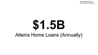 $1.5B
Alterra Home Loans (Annually)
stephen@streamloan.io
https://angel.co/streamloan
 