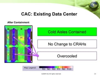 After Containment C H H C Cold Aisles Contained No Change to CRAHs Overcooled CAC: Existing Data Center 
