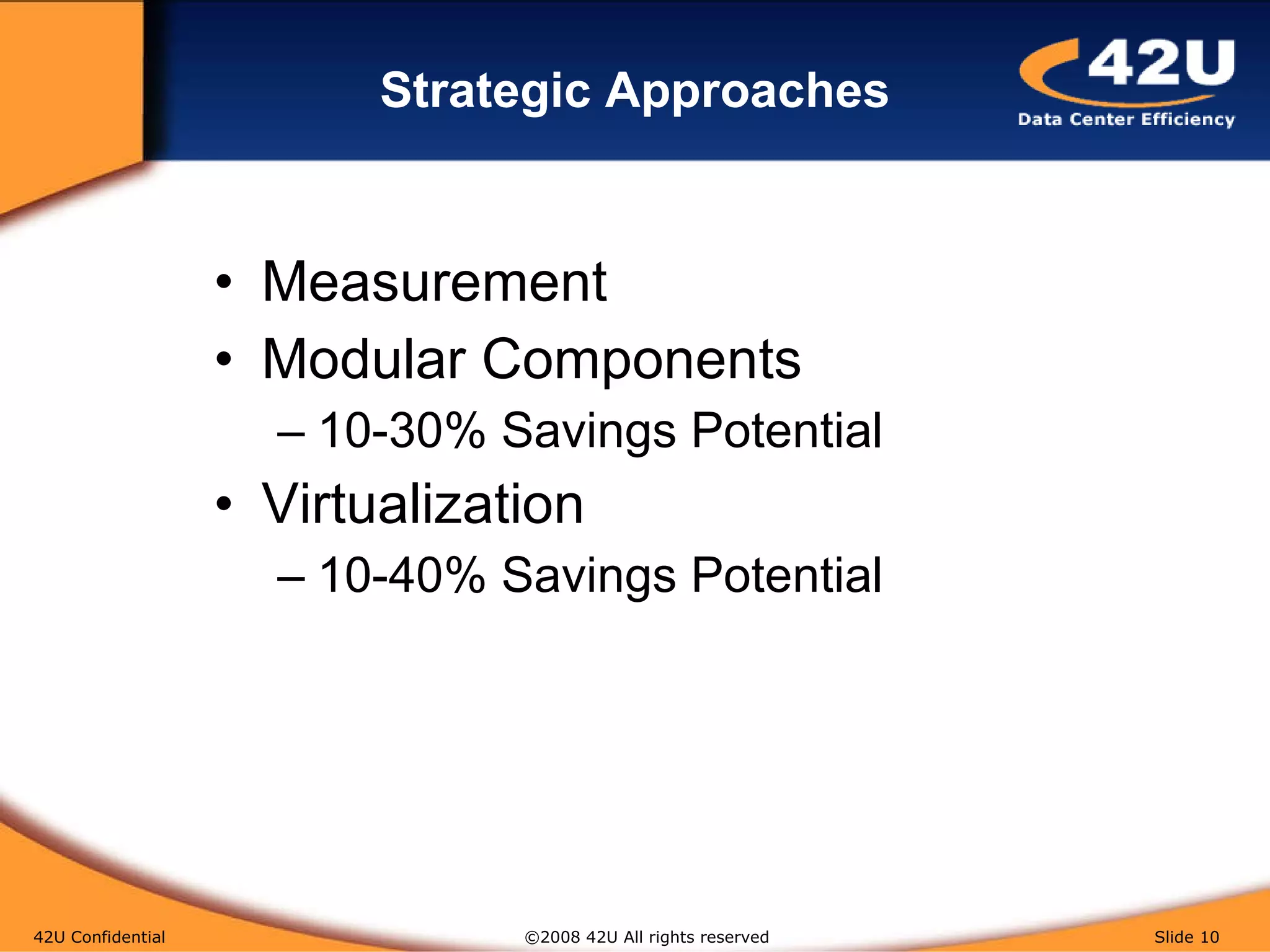 Strategic Approaches Measurement Modular Components 10-30% Savings Potential Virtualization 10-40% Savings Potential 42U Confidential   ©2008 42U All rights reserved  Slide  
