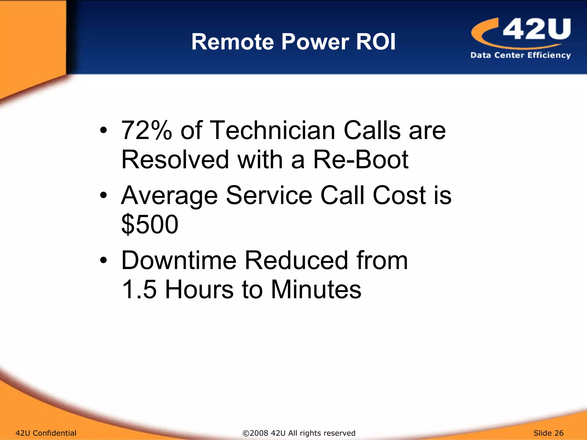 Remote Power ROI 72% of Technician Calls are Resolved with a Re-Boot Average Service Call Cost is $500 Downtime Reduced from 1.5 Hours to Minutes 42U Confidential   ©2008 42U All rights reserved  Slide  