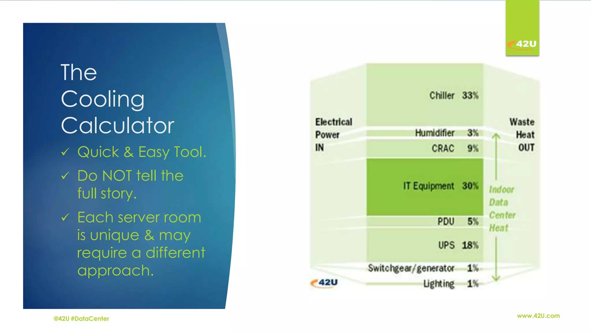 The
Cooling
Calculator
 Quick & Easy Tool.
 Do NOT tell the
full story.
 Each server room
is unique & may
require a different
approach.
@42U #DataCenter www.42U.com
 
