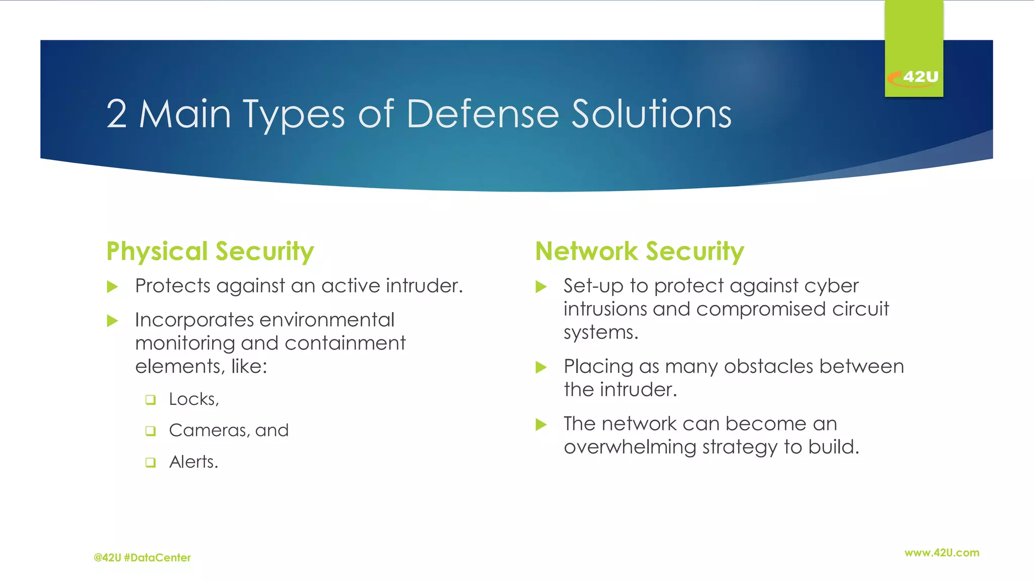 2 Main Types of Defense Solutions
Physical Security
Protects against an active intruder.
Incorporates environmental
monitoring and containment
elements, like:
Locks,
Cameras, and
Alerts.
Network Security
Set-up to protect against cyber
intrusions and compromised circuit
systems.
Placing as many obstacles between
the intruder.
The network can become an
overwhelming strategy to build.
www.42U.com@42U #DataCenter