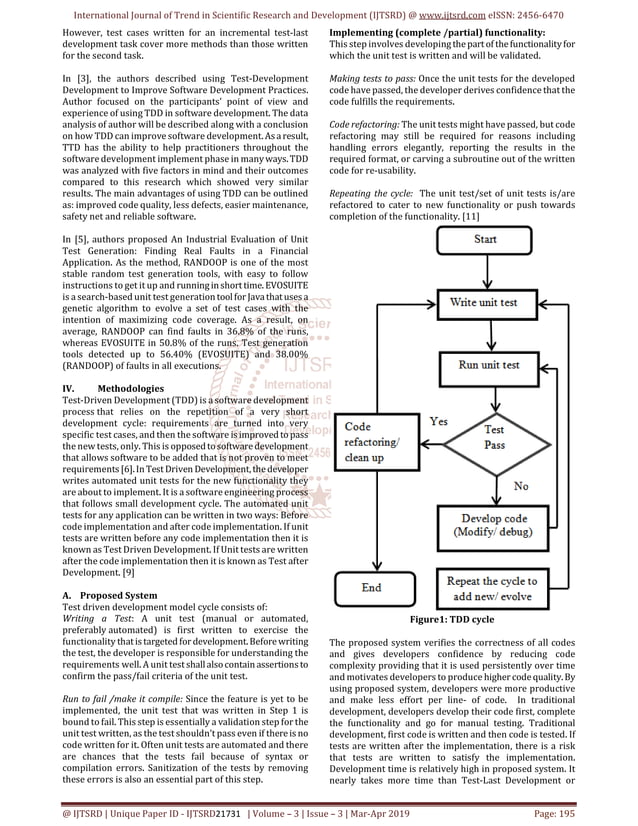 Unit Test using Test Driven Development Approach to Support Reusability ...