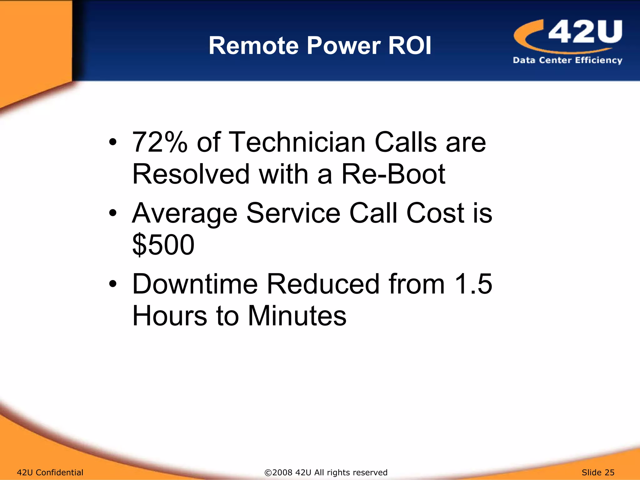 Remote Power ROI 72% of Technician Calls are Resolved with a Re-Boot Average Service Call Cost is $500 Downtime Reduced from 1.5 Hours to Minutes 42U Confidential   ©2008 42U All rights reserved  Slide  