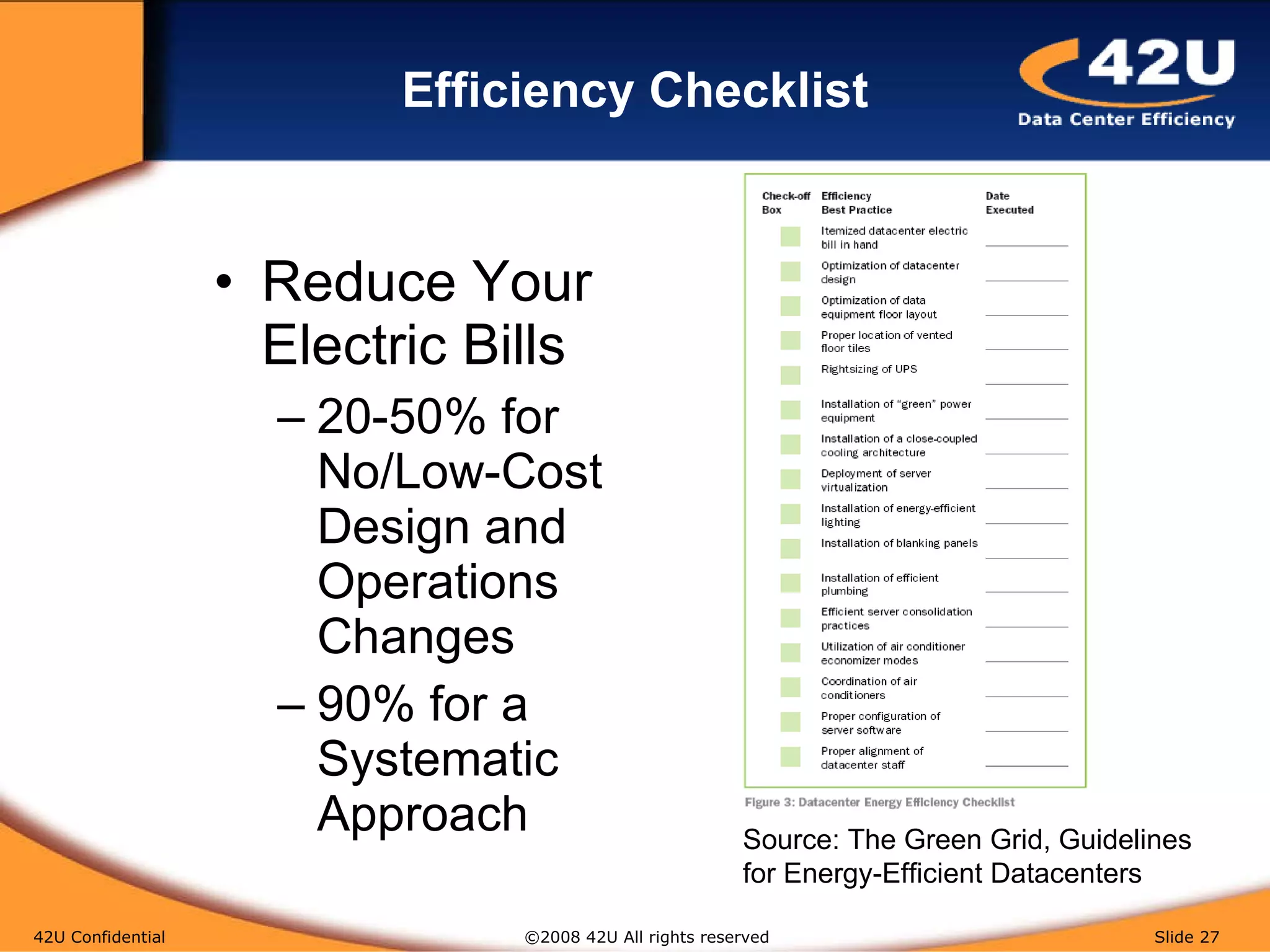Efficiency Checklist Reduce Your Electric Bills 20-50% for No/Low-Cost Design and Operations Changes 90% for a Systematic Approach 42U Confidential   ©2008 42U All rights reserved  Slide  Source: The Green Grid, Guidelines for Energy-Efficient Datacenters 