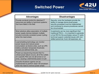 Data Center Power Strategies | PPT