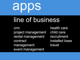apps
line of business
crm                  health care
project management   child care
rental management    recruitment
contract             installed base
management           travel
event management
 