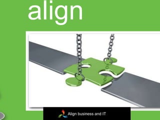 align


   Align business and IT
 