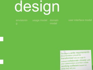 design
envisionin   usage model   domain   user interface model
g                          model
 