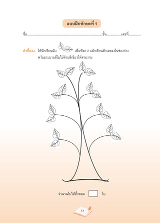แบบฝึกทักษะที่ 1
ชื่อ......................................................................................ชั้น.................เลขที่..............	


คำชี้แจง ให้นักเรียนนับ																	เพิมทีละ	2	แล้วเขียนตัวเลขลงในช่องว่าง		
                                           ่
	       	 พร้อมระบายสีใบไม้ด้วยสีเขียวให้สวยงาม	




                                       จำนวนใบไม้ทั้งหมด																ใบ	


                                                                17
 