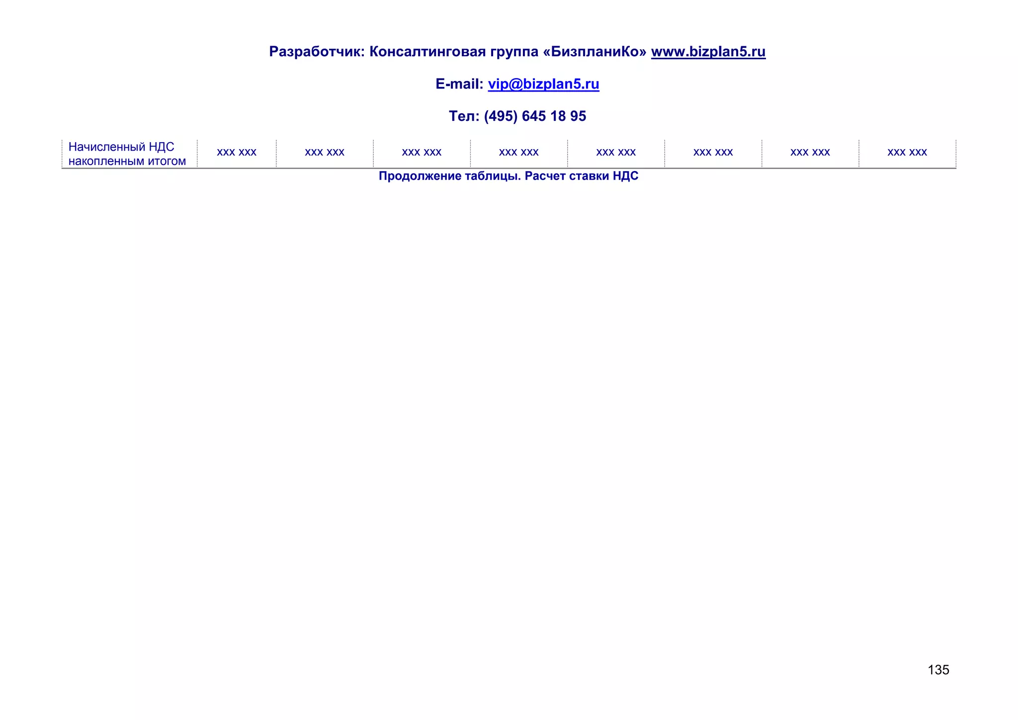 Разработчик: Консалтинговая группа «БизпланиКо» www.bizplan5.ru

                                                     E-mail: vip@bizplan5.ru

                                                          Тел: (495) 645 18 95

Начисленный НДС      ххх ххх       ххх ххх      ххх ххх          ххх ххх         ххх ххх   ххх ххх   ххх ххх   ххх ххх
накопленным итогом
                                             Продолжение таблицы. Расчет ставки НДС




                                                                                                                         135
 
