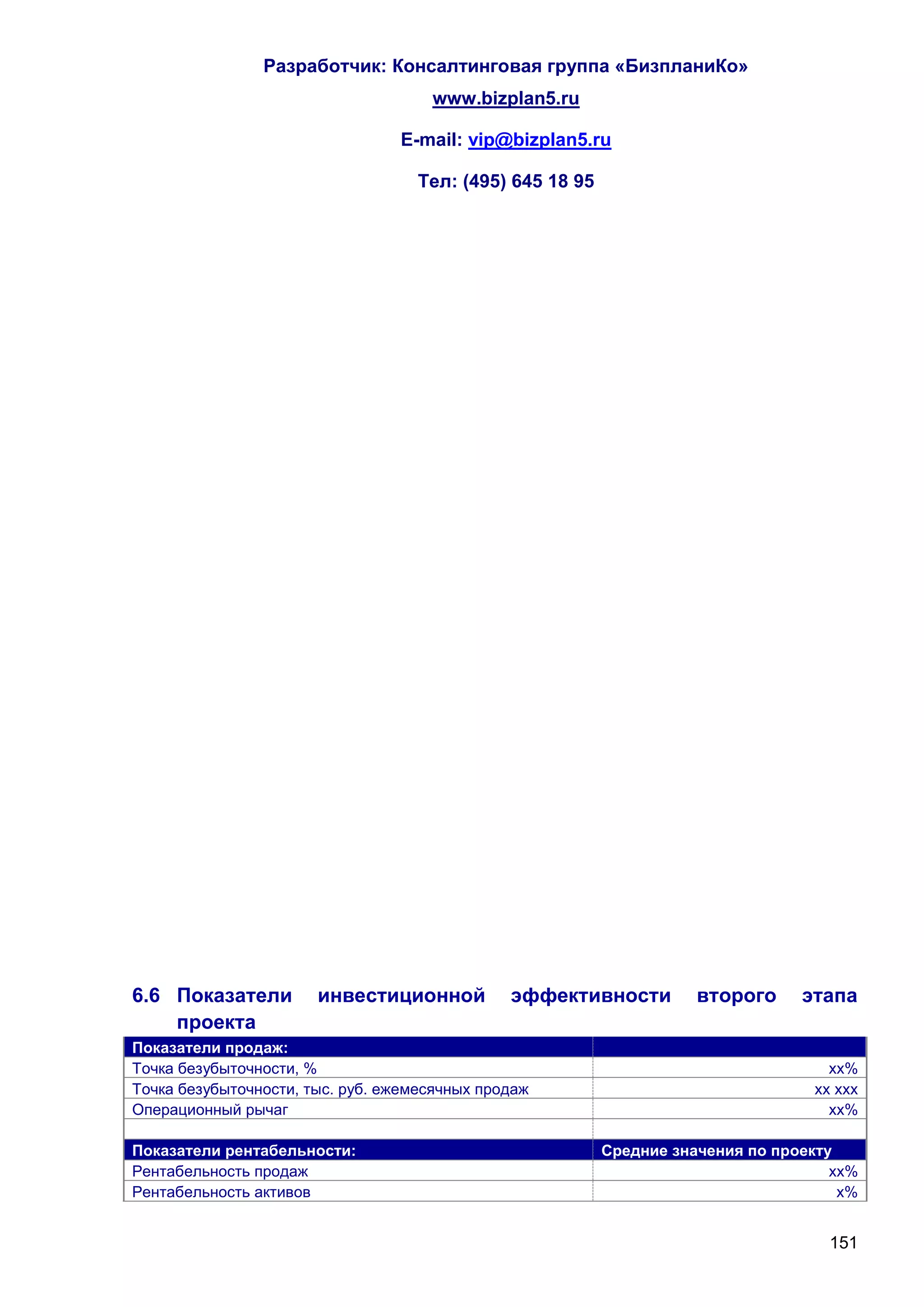 Разработчик: Консалтинговая группа «БизпланиКо»
                                     www.bizplan5.ru

                                 E-mail: vip@bizplan5.ru

                                    Тел: (495) 645 18 95




6.6 Показатели         инвестиционной          эффективности          второго     этапа
    проекта
Показатели продаж:
Точка безубыточности, %                                                              хх%
Точка безубыточности, тыс. руб. ежемесячных продаж                                 хх ххх
Операционный рычаг                                                                   хх%

Показатели рентабельности:                                 Средние значения по проекту
Рентабельность продаж                                                                 хх%
Рентабельность активов                                                                 х%


                                                                                     151
 