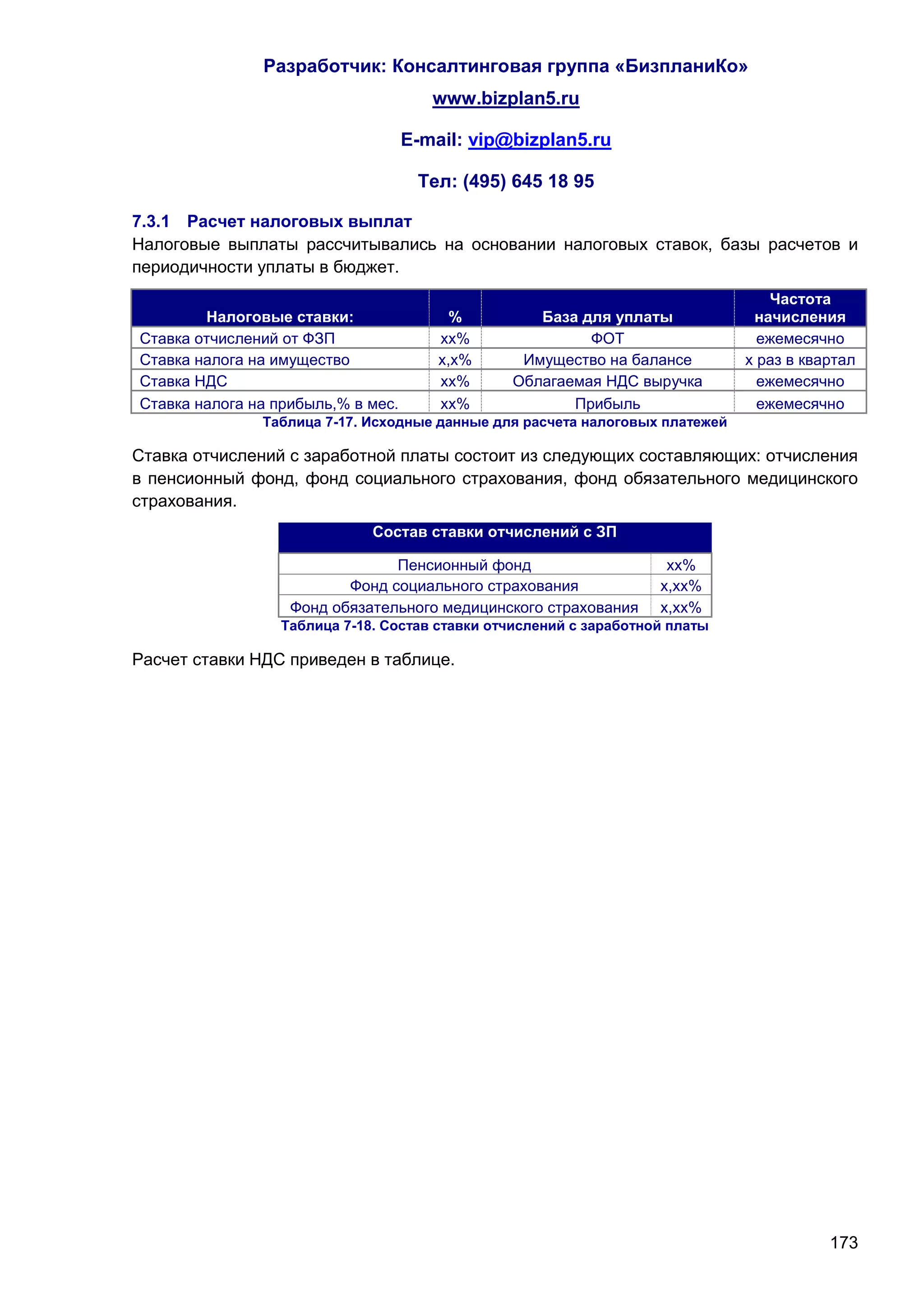 Разработчик: Консалтинговая группа «БизпланиКо»
                                       www.bizplan5.ru

                                    E-mail: vip@bizplan5.ru

                                     Тел: (495) 645 18 95

7.3.1 Расчет налоговых выплат
Налоговые выплаты рассчитывались на основании налоговых ставок, базы расчетов и
периодичности уплаты в бюджет.
                                                                                 Частота
        Налоговые ставки:                 %        База для уплаты             начисления
Ставка отчислений от ФЗП                хх%              ФОТ                    ежемесячно
Ставка налога на имущество              х,х%     Имущество на балансе         х раз в квартал
Ставка НДС                              хх%     Облагаемая НДС выручка          ежемесячно
Ставка налога на прибыль,% в мес.       хх%            Прибыль                  ежемесячно
               Таблица 7-17. Исходные данные для расчета налоговых платежей

Ставка отчислений с заработной платы состоит из следующих составляющих: отчисления
в пенсионный фонд, фонд социального страхования, фонд обязательного медицинского
страхования.
                             Состав ставки отчислений с ЗП

                                Пенсионный фонд                     хх%
                          Фонд социального страхования             х,хх%
                   Фонд обязательного медицинского страхования     х,хх%
                 Таблица 7-18. Состав ставки отчислений с заработной платы

Расчет ставки НДС приведен в таблице.




                                                                                         173
 