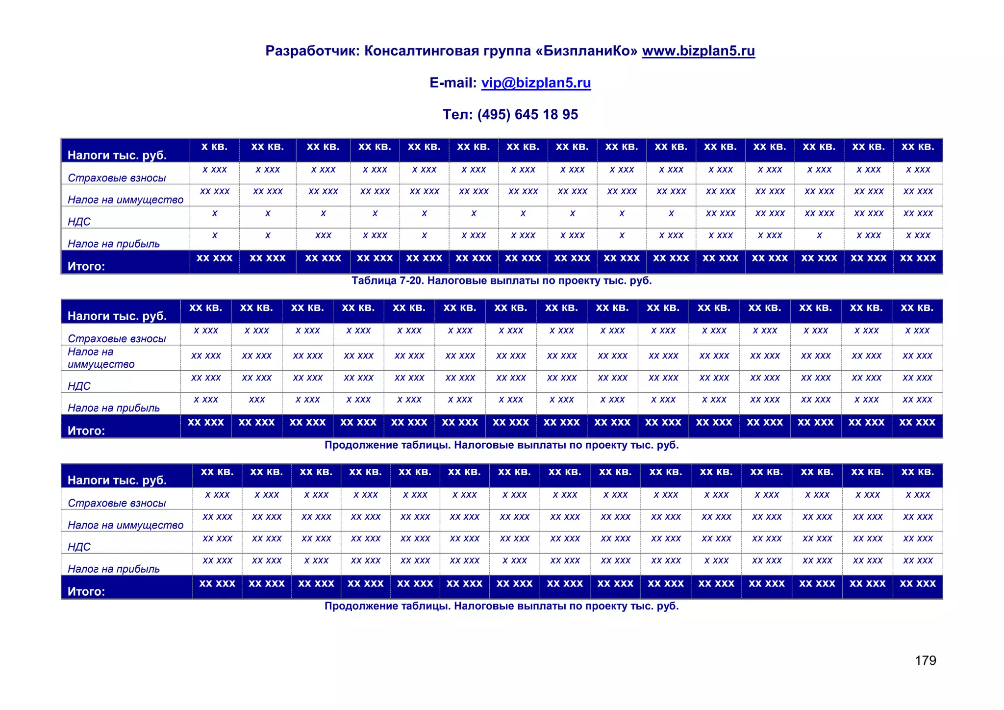 Разработчик: Консалтинговая группа «БизпланиКо» www.bizplan5.ru

                                                                                E-mail: vip@bizplan5.ru

                                                                                 Тел: (495) 645 18 95

                        х кв.      хх кв.     хх кв.       хх кв.     хх кв.        хх кв.     хх кв.     хх кв.    хх кв.     хх кв.    хх кв.    хх кв.   хх кв.    хх кв.   хх кв.
Налоги тыс. руб.
                        х ххх      х ххх       х ххх       х ххх       х ххх         х ххх      х ххх      х ххх     х ххх      х ххх     х ххх    х ххх     х ххх     х ххх    х ххх
Страховые взносы
                       хх ххх      хх ххх      хх ххх      хх ххх      хх ххх       хх ххх     хх ххх     хх ххх     хх ххх    хх ххх    хх ххх    хх ххх    хх ххх   хх ххх   хх ххх
Налог на иммущество
                          х             х           х           х           х          х          х         х          х          х      хх ххх    хх ххх    хх ххх   хх ххх   хх ххх
НДС
                          х             х       ххх        х ххх            х        х ххх      х ххх      х ххх       х        х ххх     х ххх    х ххх       х       х ххх    х ххх
Налог на прибыль
                       хх ххх     хх ххх      хх ххх      хх ххх      хх ххх        хх ххх     хх ххх    хх ххх     хх ххх     хх ххх    хх ххх   хх ххх    хх ххх    хх ххх   хх ххх
Итого:
                                                         Таблица 7-20. Налоговые выплаты по проекту тыс. руб.

                      хх кв.     хх кв.     хх кв.      хх кв.      хх кв.       хх кв.      хх кв.     хх кв.     хх кв.     хх кв.    хх кв.    хх кв.    хх кв.    хх кв.   хх кв.
Налоги тыс. руб.
                      х ххх      х ххх      х ххх       х ххх       х ххх         х ххх      х ххх      х ххх      х ххх      х ххх     х ххх     х ххх     х ххх     х ххх    х ххх
Страховые взносы
Налог на              хх ххх     хх ххх     хх ххх      хх ххх      хх ххх        хх ххх     хх ххх     хх ххх     хх ххх     хх ххх    хх ххх    хх ххх    хх ххх    хх ххх   хх ххх
иммущество
                      хх ххх     хх ххх     хх ххх      хх ххх      хх ххх        хх ххх     хх ххх     хх ххх     хх ххх     хх ххх    хх ххх    хх ххх    хх ххх    хх ххх   хх ххх
НДС
                      х ххх       ххх       х ххх       х ххх       х ххх         х ххх      х ххх      х ххх      х ххх      х ххх     х ххх     хх ххх    хх ххх    х ххх    хх ххх
Налог на прибыль
                      хх ххх     хх ххх     хх ххх      хх ххх      хх ххх       хх ххх      хх ххх     хх ххх     хх ххх     хх ххх    хх ххх    хх ххх    хх ххх    хх ххх   хх ххх
Итого:
                                                     Продолжение таблицы. Налоговые выплаты по проекту тыс. руб.

                        хх кв.    хх кв.     хх кв.      хх кв.      хх кв.       хх кв.     хх кв.     хх кв.     хх кв.     хх кв.    хх кв.    хх кв.    хх кв.    хх кв.   хх кв.
Налоги тыс. руб.
                        х ххх      х ххх      х ххх       х ххх      х ххх         х ххх      х ххх      х ххх      х ххх      х ххх     х ххх     х ххх     х ххх     х ххх    х ххх
Страховые взносы
                        хх ххх     хх ххх    хх ххх      хх ххх      хх ххх       хх ххх      хх ххх     хх ххх     хх ххх    хх ххх    хх ххх    хх ххх    хх ххх    хх ххх   хх ххх
Налог на иммущество
                        хх ххх     хх ххх    хх ххх      хх ххх      хх ххх       хх ххх      хх ххх     хх ххх     хх ххх    хх ххх    хх ххх    хх ххх    хх ххх    хх ххх   хх ххх
НДС
                        хх ххх     хх ххх     х ххх      хх ххх      хх ххх       хх ххх      х ххх      хх ххх     хх ххх    хх ххх     х ххх    хх ххх    хх ххх    хх ххх   хх ххх
Налог на прибыль
                       хх ххх     хх ххх     хх ххх      хх ххх     хх ххх        хх ххх     хх ххх     хх ххх     хх ххх     хх ххх    хх ххх    хх ххх    хх ххх    хх ххх   хх ххх
Итого:
                                                     Продолжение таблицы. Налоговые выплаты по проекту тыс. руб.




                                                                                                                                                                                 179
 