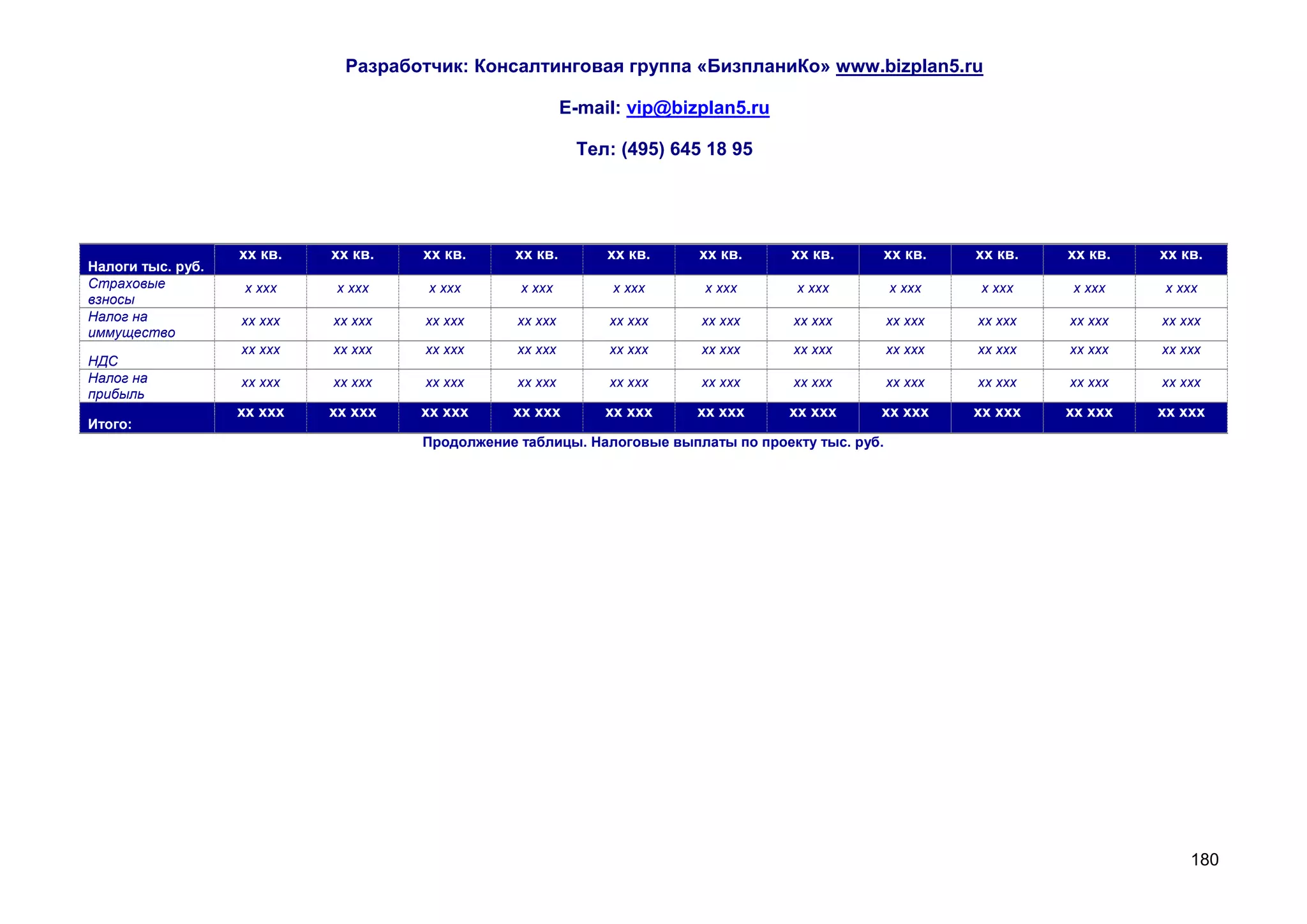 Разработчик: Консалтинговая группа «БизпланиКо» www.bizplan5.ru

                                                          E-mail: vip@bizplan5.ru

                                                           Тел: (495) 645 18 95




                   хх кв.   хх кв.   хх кв.     хх кв.         хх кв.    хх кв.     хх кв.     хх кв.       хх кв.   хх кв.   хх кв.
Налоги тыс. руб.
Страховые          х ххх    х ххх     х ххх      х ххх         х ххх     х ххх      х ххх          х ххх    х ххх    х ххх    х ххх
взносы
Налог на           хх ххх   хх ххх   хх ххх      хх ххх        хх ххх    хх ххх     хх ххх         хх ххх   хх ххх   хх ххх   хх ххх
иммущество
                   хх ххх   хх ххх   хх ххх      хх ххх        хх ххх    хх ххх     хх ххх         хх ххх   хх ххх   хх ххх   хх ххх
НДС
Налог на           хх ххх   хх ххх   хх ххх      хх ххх        хх ххх    хх ххх     хх ххх         хх ххх   хх ххх   хх ххх   хх ххх
прибыль
                   хх ххх   хх ххх   хх ххх     хх ххх         хх ххх    хх ххх     хх ххх     хх ххх       хх ххх   хх ххх   хх ххх
Итого:
                                     Продолжение таблицы. Налоговые выплаты по проекту тыс. руб.




                                                                                                                                  180
 