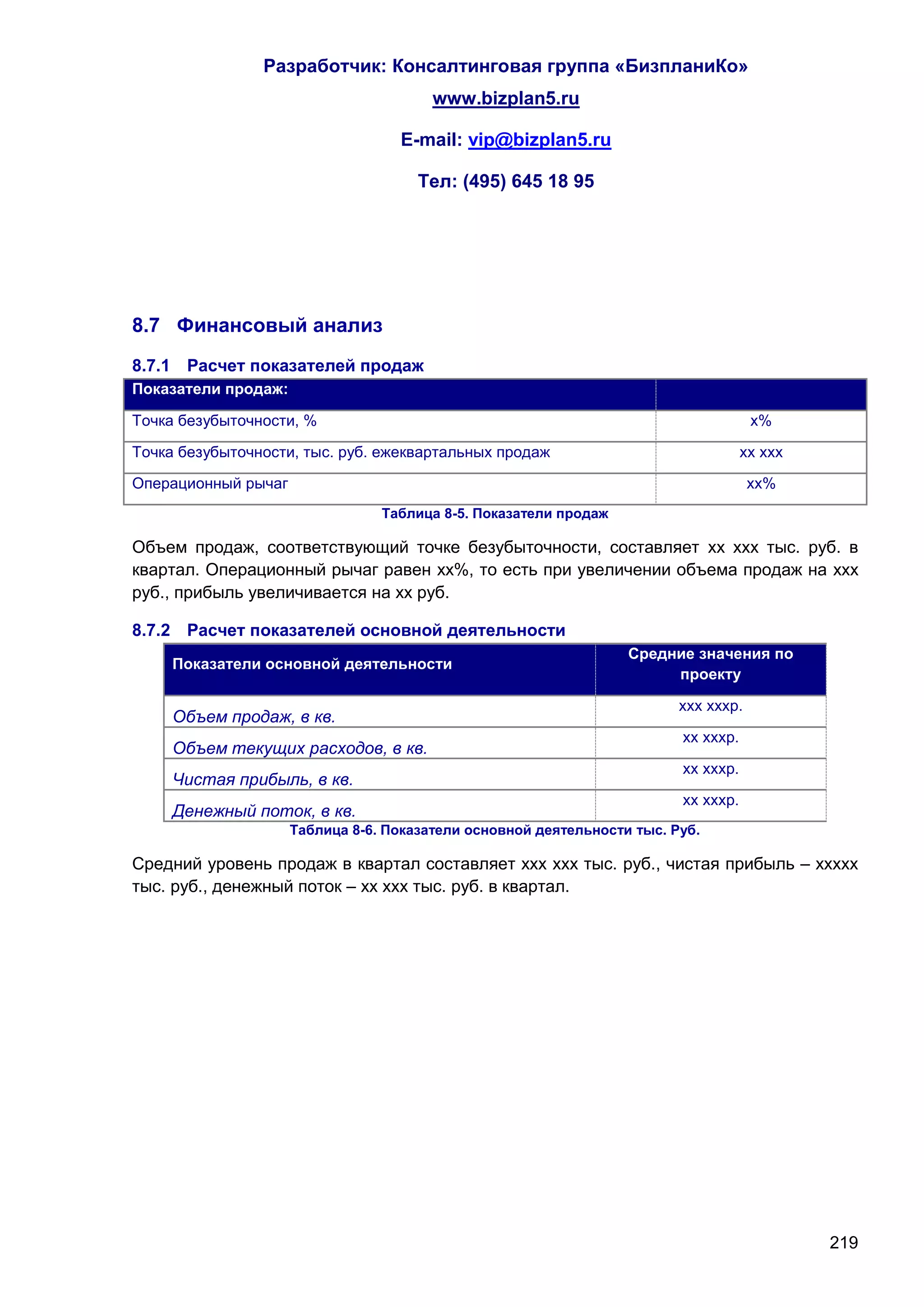 Разработчик: Консалтинговая группа «БизпланиКо»
                                        www.bizplan5.ru

                                   E-mail: vip@bizplan5.ru

                                      Тел: (495) 645 18 95




8.7 Финансовый анализ
8.7.1 Расчет показателей продаж
Показатели продаж:

Точка безубыточности, %                                                              х%

Точка безубыточности, тыс. руб. ежеквартальных продаж                               хх ххх

Операционный рычаг                                                                   хх%
                                 Таблица 8-5. Показатели продаж

Объем продаж, соответствующий точке безубыточности, составляет хх ххх тыс. руб. в
квартал. Операционный рычаг равен хх%, то есть при увеличении объема продаж на ххх
руб., прибыль увеличивается на хх руб.

8.7.2 Расчет показателей основной деятельности
                                                                  Средние значения по
     Показатели основной деятельности
                                                                       проекту

                                                                         ххх хххр.
     Объем продаж, в кв.
                                                                         хх хххр.
     Объем текущих расходов, в кв.
                                                                         хх хххр.
     Чистая прибыль, в кв.
                                                                         хх хххр.
     Денежный поток, в кв.
                     Таблица 8-6. Показатели основной деятельности тыс. Руб.

Средний уровень продаж в квартал составляет ххх ххх тыс. руб., чистая прибыль – ххххх
тыс. руб., денежный поток – хх ххх тыс. руб. в квартал.




                                                                                             219
 