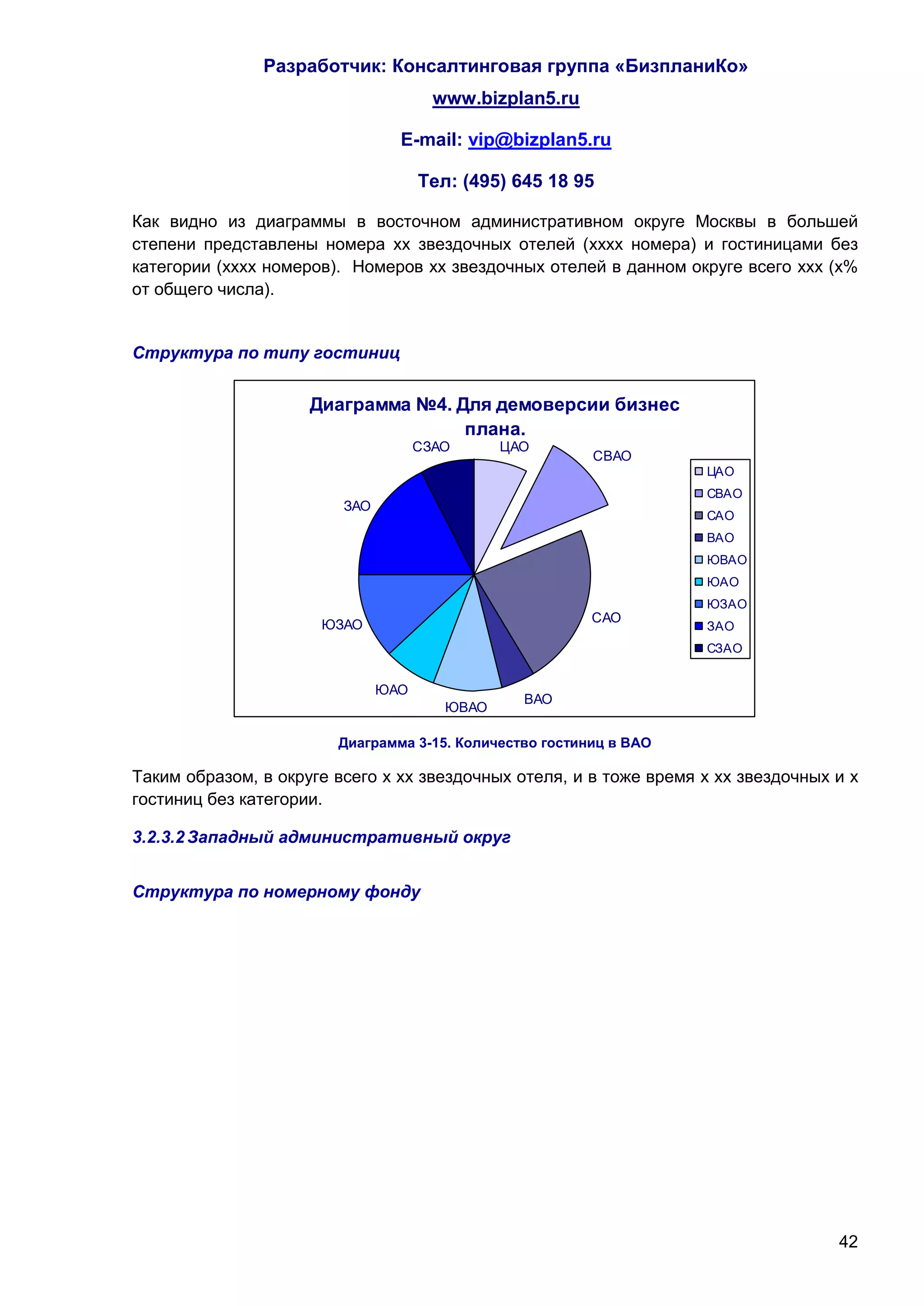 Разработчик: Консалтинговая группа «БизпланиКо»
                                       www.bizplan5.ru

                                 E-mail: vip@bizplan5.ru

                                     Тел: (495) 645 18 95

Как видно из диаграммы в восточном административном округе Москвы в большей
степени представлены номера хх звездочных отелей (хххх номера) и гостиницами без
категории (хххх номеров). Номеров хх звездочных отелей в данном округе всего ххх (х%
от общего числа).


Структура по типу гостиниц


                     Диаграмма №4. Для демоверсии бизнес
                                    плана.
                                     СЗАО      ЦАО
                                                         СВАО
                                                                    ЦАО
                                                                    СВАО
                         ЗАО
                                                                    САО
                                                                    ВАО
                                                                    ЮВАО
                                                                    ЮАО
                                                                    ЮЗАО
                                                         САО
                      ЮЗАО                                          ЗАО
                                                                    СЗАО


                               ЮАО
                                                 ВАО
                                        ЮВАО

                        Диаграмма 3-15. Количество гостиниц в ВАО

Таким образом, в округе всего х хх звездочных отеля, и в тоже время х хх звездочных и х
гостиниц без категории.

3.2.3.2 Западный административный округ


Структура по номерному фонду




                                                                                    42
 