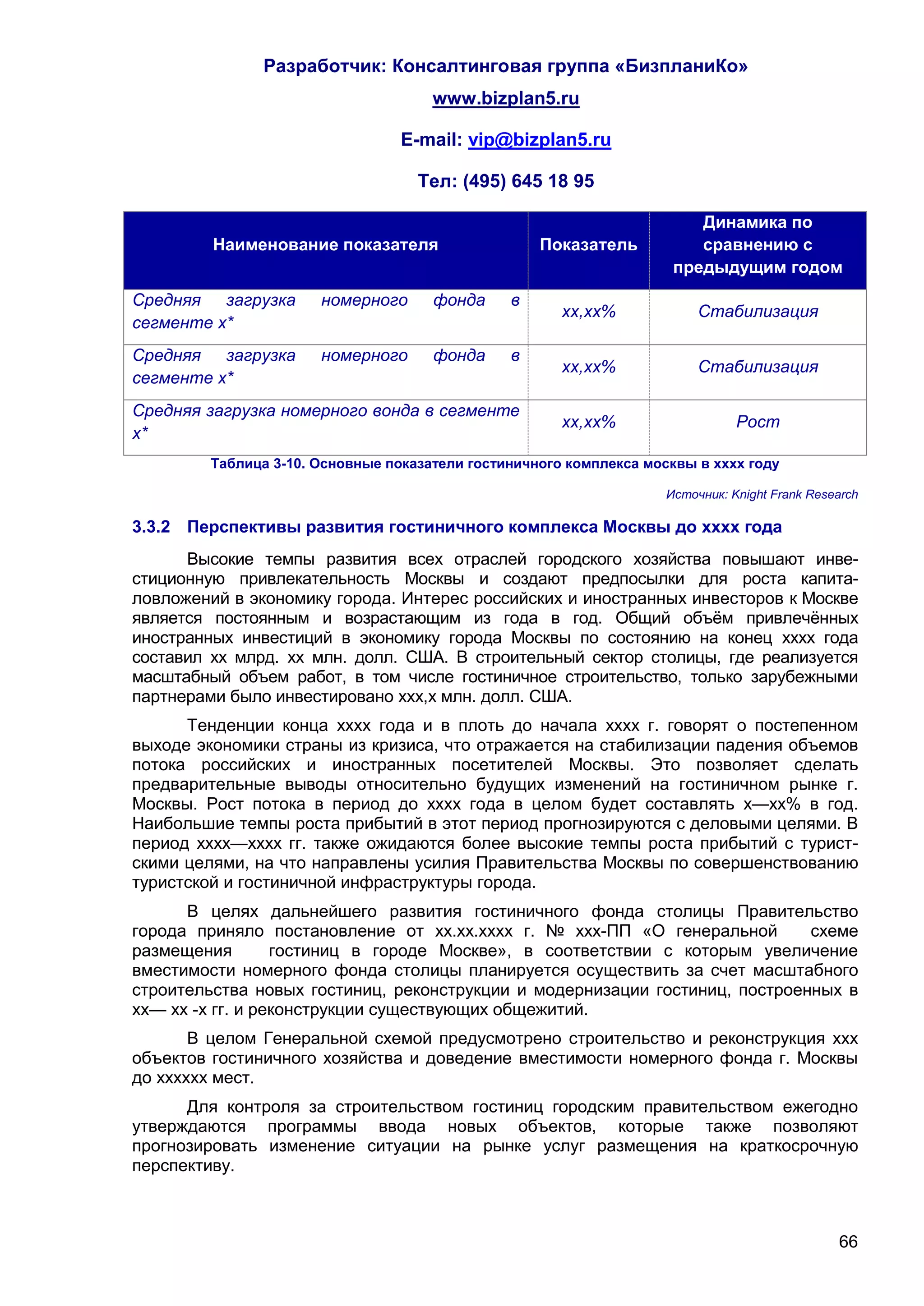 Разработчик: Консалтинговая группа «БизпланиКо»
                                     www.bizplan5.ru

                                 E-mail: vip@bizplan5.ru

                                   Тел: (495) 645 18 95

                                                                        Динамика по
         Наименование показателя                   Показатель           сравнению с
                                                                     предыдущим годом
Средняя загрузка      номерного      фонда     в
                                                      хх,хх%             Стабилизация
сегменте х*
Средняя загрузка      номерного      фонда     в
                                                      хх,хх%             Стабилизация
сегменте х*
Средняя загрузка номерного вонда в сегменте
                                                      хх,хх%                   Рост
х*
        Таблица 3-10. Основные показатели гостиничного комплекса москвы в хххх году

                                                                    Источник: Knight Frank Research

3.3.2 Перспективы развития гостиничного комплекса Москвы до хххх года
      Высокие темпы развития всех отраслей городского хозяйства повышают инве-
стиционную привлекательность Москвы и создают предпосылки для роста капита-
ловложений в экономику города. Интерес российских и иностранных инвесторов к Москве
является постоянным и возрастающим из года в год. Общий объём привлечённых
иностранных инвестиций в экономику города Москвы по состоянию на конец хххх года
составил хх млрд. хх млн. долл. США. В строительный сектор столицы, где реализуется
масштабный объем работ, в том числе гостиничное строительство, только зарубежными
партнерами было инвестировано ххх,х млн. долл. США.
      Тенденции конца хххх года и в плоть до начала хххх г. говорят о постепенном
выходе экономики страны из кризиса, что отражается на стабилизации падения объемов
потока российских и иностранных посетителей Москвы. Это позволяет сделать
предварительные выводы относительно будущих изменений на гостиничном рынке г.
Москвы. Рост потока в период до хххх года в целом будет составлять х—хх% в год.
Наибольшие темпы роста прибытий в этот период прогнозируются с деловыми целями. В
период хххх—хххх гг. также ожидаются более высокие темпы роста прибытий с турист-
скими целями, на что направлены усилия Правительства Москвы по совершенствованию
туристской и гостиничной инфраструктуры города.
      В целях дальнейшего развития гостиничного фонда столицы Правительство
города приняло постановление от хх.хх.хххх г. № ххх-ПП «О генеральной        схеме
размещения        гостиниц в городе Москве», в соответствии с которым увеличение
вместимости номерного фонда столицы планируется осуществить за счет масштабного
строительства новых гостиниц, реконструкции и модернизации гостиниц, построенных в
хх— хх -х гг. и реконструкции существующих общежитий.
       В целом Генеральной схемой предусмотрено строительство и реконструкция ххх
объектов гостиничного хозяйства и доведение вместимости номерного фонда г. Москвы
до хххххх мест.
      Для контроля за строительством гостиниц городским правительством ежегодно
утверждаются программы ввода новых объектов, которые также позволяют
прогнозировать изменение ситуации на рынке услуг размещения на краткосрочную
перспективу.



                                                                                               66
 